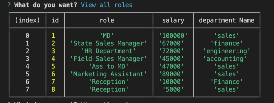 View Roles